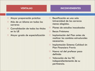 Mayor preparación práctica Más de un idioma en todas las carreras Convalidación de todos los títulos en la UE Mayor grado de especialización Reunificación en una sola Universidad de las carreras menos elegidas. Planes de estudios inacabados Becas Préstamo Implantación del Plan antes de realizar los cambios estructurales necesarios. Implantación Sistema Calidad sin Plan Financiero Previo Nuevo rol del profesor poco definido Valoración de las TIC independientemente de su pertinencia. VENTAJAS INCONVENIENTES 