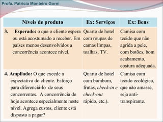 Profa. Patrícia Monteiro Gorni Níveis de produto Ex: Serviços Ex: Bens 3.  Esperado:  o que o cliente espera ou está acost...
