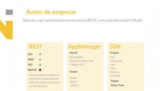 This is our vision
Building the foundation to Build a 3B Company by FY20
Antes de empezar
Nuestra api está basada en servicios REST, con autenticación OAuth.
REST AppManager
App ID
Scopes
Read
Write
Offline
SDK
Propios
Php
Javascript
.Net
Java
Node.js
Android
Plugins
GET
POST
PUT
DELETE
Obtener datos o indicar la
ejecución de operaciones
sobre los datos, además es
en formato json
Description
Domains authorized
Callback Url
Other Tools
 