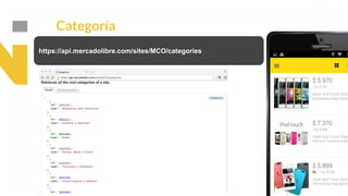 This is our vision
Building the foundation to Build a 3B Company by FY20
Categoría
https://api.mercadolibre.com/sites/MCO/categories
 