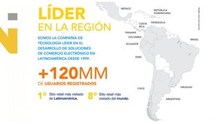 This is our vision
Building the foundation to Build a 3B Company by FY20
Lorem ipsum dolor sit amet,
consectetur adipiscing elit.
¿Lorem ipsum dolor sit amet, consectetur?
¿Upendisse scelerisque mauris nec congue congue?
¿Nam a nibh pellentesque, ornare mi inporta?
 