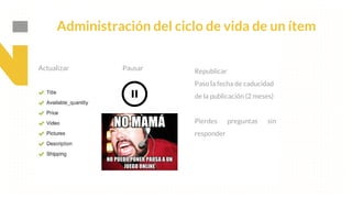 2
…...
Administración del ciclo de vida de un ítem
Actualizar Pausar Republicar
Paso la fecha de caducidad
de la publicación (2 meses)
Pierdes preguntas sin
responder
 