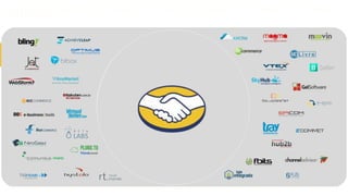 This is our vision
Building the foundation to Build a 3B Company by FY20
Lorem ipsum dolor sit amet,
consectetur adipiscing elit.
¿Lorem ipsum dolor sit amet, consectetur?
¿Upendisse scelerisque mauris nec congue congue?
¿Nam a nibh pellentesque, ornare mi inporta?
 