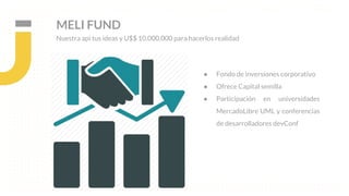 MELI FUND
Nuestra api tus ideas y U$$ 10.000.000 para hacerlos realidad
● Fondo de inversiones corporativo
● Ofrece Capital semilla
● Participación en universidades
MercadoLibre UML y conferencias
de desarrolladores devConf
 