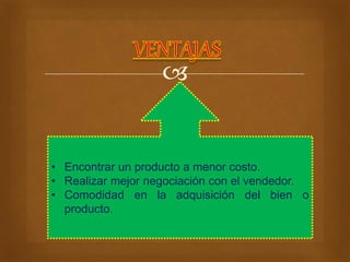  
• Encontrar un producto a menor costo. 
• Realizar mejor negociación con el vendedor. 
• Comodidad en la adquisición del bien o 
producto. 
 