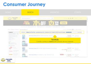 Consumer Journey
TextAds
E então começa a busca pelo produto de seu interesse
HOME BUSCA CONTAANUNCIO
 