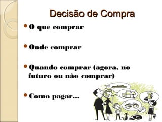 Decisão de CompraDecisão de Compra
O que comprar
Onde comprar
Quando comprar (agora, no
futuro ou não comprar)
Como pagar...
 