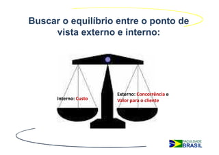 Buscar o equilíbrio entre o ponto de
     vista externo e interno:




                       Externo: Concorrência e
      Interno: Custo   Valor para o cliente
 