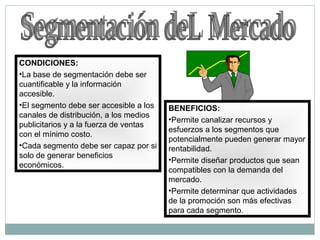 Segementacion de Mercados, Mercado Meta y Posicionamiento | PPT