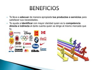  Te lleva a adecuar de manera apropiada tus productos o servicios para
satisfacer sus necesidades.
 Te ayuda a identificar con mayor claridad quien es tu competencia
directa e indirecta al darte cuenta quien se dirige al mismo mercado que
tu.
 
