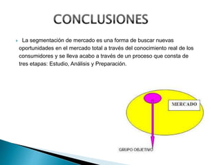  La segmentación de mercado es una forma de buscar nuevas
oportunidades en el mercado total a través del conocimiento real de los
consumidores y se lleva acabo a través de un proceso que consta de
tres etapas: Estudio, Análisis y Preparación.
 