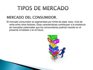 MERCADO DEL CONSUMIDOR.
El mercado consumidor es segmentado por límite de edad, sexo, nivel de
renta entre otros factores. Esas características contribuyen a la existencia
de mercados potenciales que los consumidores podrían hacerlo en el
presente inmediato o en el futuro.
 