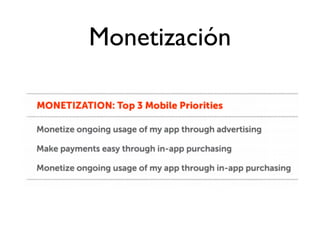 Monetización
 