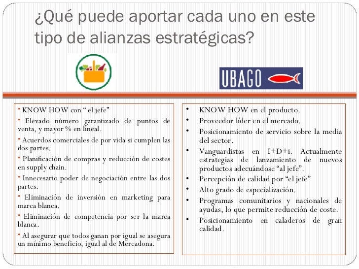mercadona conservas ubago Caso práctico: mercadona - conservas ubago: el concepto de interproveedor la siguiente actividad planificada. mercadona conservas ubago Caso práctico: mercadona - conservas ubago: el concepto de interproveedor la siguiente actividad planificada.
