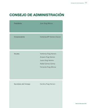 Consejo de Administración_

11

CONSEJO DE ADMINISTRACIÓN
Presidente

Juan Roig Alfonso

Vicepresidenta

Hortensia Mª Herrero Chacón

Vocales

Hortensia Roig Herrero
Amparo Roig Herrero
Juana Roig Herrero
Rafael Gómez Gómez
Fernando Roig Alfonso

Secretaria del Consejo

Carolina Roig Herrero

Memoria Mercadona 2012

 