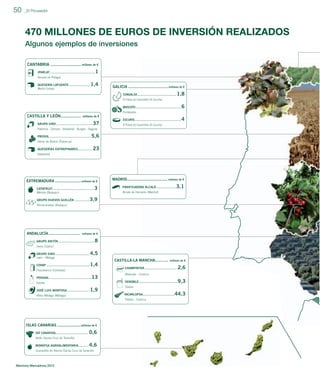 50

_El Proveedor

470 MILLONES DE EUROS DE INVERSIÓN REALIZADOS
Algunos ejemplos de inversiones
CANTABRIA ........................ millones de €
IPARLAT ................................................

1

Renedo de Piélagos
QUESERÍA LAFUENTE ......................
Medio Cudeyo

1,4

GALICIA ..................................millones de €
CONGALSA ..............................................

1,8

A Pobra do Caramiñal (A Coruña)
MASCATO ......................................................

6

Pontevedra

CASTILLA Y LEÓN ................

millones de €

GRUPO SIRO .......................................

37

ESCURÍS .......................................................

4

A Pobra do Caramiñal (A Coruña)

Palencia - Zamora - Valladolid - Burgos - Segovia

PROSOL ............................................

5,6

Venta de Baños (Palencia)

QUESERÍAS ENTREPINARES...............

23

Valladolid

EXTREMADURA ..................... millones de €
CATAFRUIT ............................................
Mérida (Badajoz)
GRUPO HUEVOS GUILLÉN ................

3

MADRID ................................ millones de €
PANIFICADORA ALCALÁ .....................

3,1

Alcalá de Henares (Madrid)

3,9

Almendralejo (Badajoz)

ANDALUCÍA ...........................

millones de €

GRUPO ANITÍN.......................................

8

Jerez (Cádiz)
GRUPO SIRO .....................................
Jaén - Málaga

4,5

COVAP ..............................................

1,4

CASTILLA-LA MANCHA...........

Pozoblanco (Córdoba)

13

millones de €

CHAMPINTER ...................................

PERSAN ..............................................

SENOBLE .........................................

Sevilla
JOSÉ LUIS MONTOSA ........................

1,9

44,3

Toledo - Cuenca

ISLAS CANARIAS ................... millones de €
SAT CANARISOL ......................................

0,6

Arafo (Santa Cruz de Tenerife)
BONNYSA AGROALIMENTARIA ...........

4,6

Granadilla de Abona (Santa Cruz de Tenerife)

Memoria Mercadona 2012

9,3

Toledo
INCARLOPSA..................................

Vélez-Málaga (Málaga)

2,6

Albacete - Cuenca

 