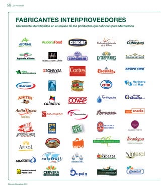 56

_El Proveedor

FABRICANTES INTERPROVEEDORES
Claramente identiﬁcados en el envase de los productos que fabrican para Mercadona

Memoria Mercadona 2012

 