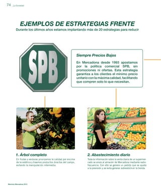 74

_La Sociedad

EJEMPLOS DE ESTRATEGIAS FRENTE
Durante los últimos años estamos implantando más de 20 estrategias para reducir

Siempre Precios Bajos
En Mercadona desde 1993 apostamos
por la política comercial SPB, sin
promociones ni ofertas. Esta estrategia
garantiza a los clientes el mínimo precio
unitario con la máxima calidad, facilitando
que compren solo lo que necesitan.

1. Árbol completo

2. Abastecimiento diario

En frutas y verduras priorizamos la calidad por encima
de la estética y traemos productos directos del campo,
evitando la manipulación intermedia.

Toda la información sobre la venta diaria de un supermercado se envía al almacén de Mercadona mediante radiofrecuencia. Con ello se genera un pedido que se ajusta
a la previsión y se evita generar sobrestock en la tienda.

Memoria Mercadona 2012

 