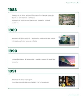 Trayectoria Mercadona_

87

1988
Inauguración del bloque logístico de Riba-roja de Túria (Valencia), pionero en
España por estar totalmente automatizado.
Adquisición de Supermercados Superette, que contaba con 22 tiendas
en Valencia.

1989
Adquisición de Cesta Distribución y Desarrollo de Centros Comerciales, que permite a la compañía tener presencia en Madrid.

1990
Juan Roig y Hortensia Mª Herrero pasan a ostentar la mayoría del capital de la
compañía.

1991
Adquisición de Dinos y Super Aguilar.
Se inicia el Intercambio Electrónico de Datos (EDI) con proveedores.

Memoria Mercadona 2012

 
