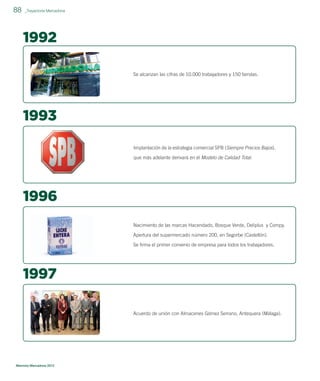 88

_Trayectoria Mercadona

1992
Se alcanzan las cifras de 10.000 trabajadores y 150 tiendas.

1993
Implantación de la estrategia comercial SPB (Siempre Precios Bajos),
que más adelante derivará en el Modelo de Calidad Total.

1996
Nacimiento de las marcas Hacendado, Bosque Verde, Deliplus y Compy.
Apertura del supermercado número 200, en Segorbe (Castellón).
Se ﬁrma el primer convenio de empresa para todos los trabajadores.

1997
Acuerdo de unión con Almacenes Gómez Serrano, Antequera (Málaga).

Memoria Mercadona 2012

 