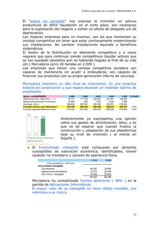 Análisis propuesta de inversión: MERCADONA S.A.
13
El “activo no corriente” nos expresa la inversión en activos
productivo...
