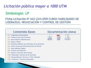 Licitación pública mayor a 1000 UTM
 Simbología: LP
 