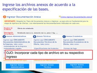 Ingrese los archivos anexos de acuerdo a la
especificación de las bases.




  OJO: Incorporar cada tipo de archivo en su respectivo
  ingreso
 