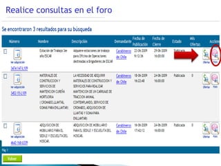 Realice consultas en el foro
 