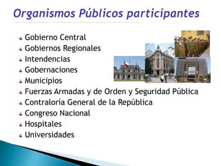 Gobierno Central
Gobiernos Regionales
Intendencias
Gobernaciones
Municipios
Fuerzas Armadas y de Orden y Seguridad Pública
Contraloría General de la República
Congreso Nacional
Hospitales
Universidades
 
