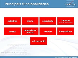 Principais funcionalidades cadastros cliente negociação compras (direto loja ou centralizada) preços promoções e ofertas acordos fornecedores edi mercantil 