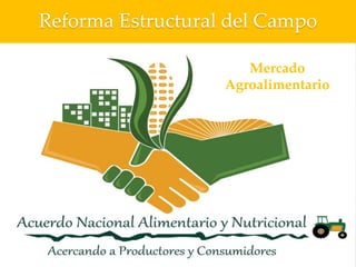 Reforma Estructural del Campo
Mercado
Agroalimentario
 