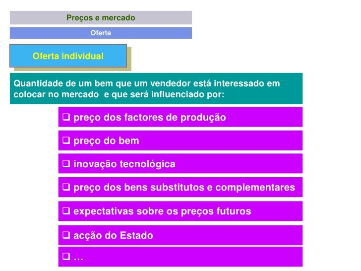 As drogas que restauram uma potência