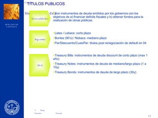 TITULOS PUBLICOS Generalidades Argentina Son instrumentos de deuda emitidos por los gobiernos con los objetivos de a) financiar deficits fiscales y b) obtener fondos para la realización de obras públicas. Letes / Lebacs: corto plazo Bontes (90’s) / Nobacs: mediano plazo Par/Descuento/CuasiPar: titulos post renegociación de default en 04 USA Treasury Bills: instrumentos de deuda discount de corto plazo (max 1 año) Treasury Notes: instrumentos de deuda de mediano/largo plazo (1 a 10y)  Treasury Bonds: instrumentos de deuda de largo plazo (30y) 