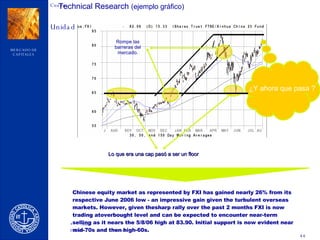 Chinese equity market as represented by FXI has gained nearly   26% from its respective June 2006 low - an impressive gain   given the turbulent overseas markets. However, given thesharp rally over the past 2 months FXI is now trading atoverbought level and can be expected to encounter near-term   selling   as it nears the 5/8/06 high at 83.90. Initial support is   now evident near mid-70s and then high-60s. ¿Y ahora que pasa ? Lo que era una cap pasó a ser un floor Rompe las barreras del mercado. Technical Research  (ejemplo gráfico) 