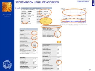 INFORMACIÓN USUAL DE ACCIONES PARA DISCUSIÓN 