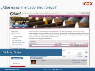 12
¿Qué es un mercado electrónico?
Publicar ofertas
 