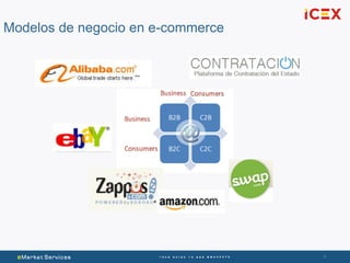 4
Modelos de negocio en e-commerce
 