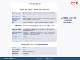 48
Detalles sobre el
mercado
electrónico
 