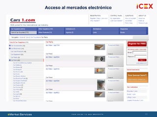 49
Acceso al mercados electrónico
 