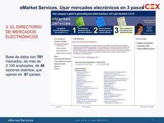 64
3. EL DIRECTORIO
DE MERCADOS
ELECTRÓNICOS
Base de datos con 781
mercados, de más de
2.100 analizados, de 40
sectores distintos, que
operan en 87 países.
eMarket Services. Usar mercados elecrónicos en 3 pasos
 