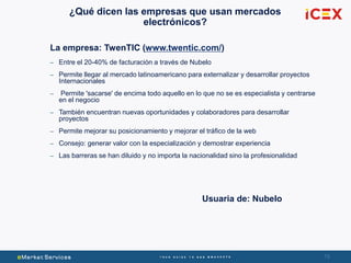 75
¿Qué dicen las empresas que usan mercados
electrónicos?
La empresa: TwenTIC (www.twentic.com/)
– Entre el 20-40% de facturación a través de Nubelo
– Permite llegar al mercado latinoamericano para externalizar y desarrollar proyectos
Internacionales
– Permite 'sacarse' de encima todo aquello en lo que no se es especialista y centrarse
en el negocio
– También encuentran nuevas oportunidades y colaboradores para desarrollar
proyectos
– Permite mejorar su posicionamiento y mejorar el tráfico de la web
– Consejo: generar valor con la especialización y demostrar experiencia
– Las barreras se han diluido y no importa la nacionalidad sino la profesionalidad
Usuaria de: Nubelo
 