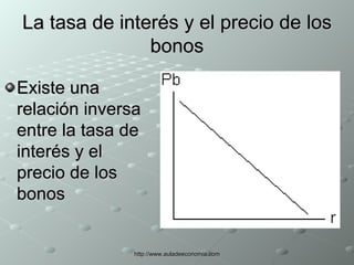 La tasa de interés y el precio de los bonos Existe una relación inversa entre la tasa de interés y el precio de los bonos 
