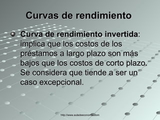Curvas de rendimiento   Curva de rendimiento invertida : implica que los costos de los préstamos a largo plazo son más bajos que los costos de corto plazo. Se considera que tiende a ser un caso excepcional.  http://www.auladeeconomia.com 