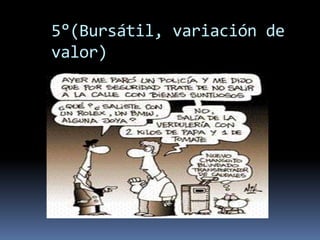 5°(Bursátil, variación de
valor)
 
