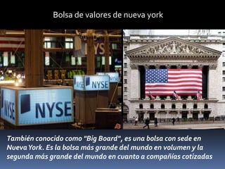 Bolsa de valores de nueva york




También conocido como "Big Board", es una bolsa con sede en
Nueva York. Es la bolsa más grande del mundo en volumen y la
segunda más grande del mundo en cuanto a compañías cotizadas
 