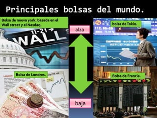 Bolsa de nueva york: basada en el
Wall street y el Nasdaq.                   bolsa de Tokio.
                                    alza




        Bolsa de Londres.                  Bolsa de Francia.




                                    baja
 