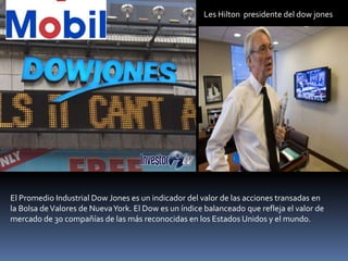 Les Hilton presidente del dow jones




El Promedio Industrial Dow Jones es un indicador del valor de las acciones transadas en
la Bolsa de Valores de Nueva York. El Dow es un índice balanceado que refleja el valor de
mercado de 30 compañías de las más reconocidas en los Estados Unidos y el mundo.
 