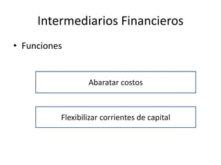 Intermediarios Financieros
• Funciones
Abaratar costos
Flexibilizar corrientes de capital
 