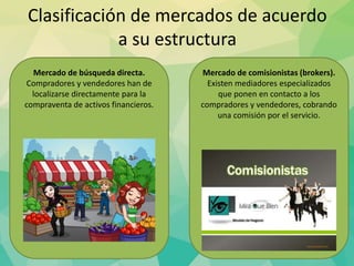 Clasificación de mercados de acuerdo
a su estructura
Mercado de búsqueda directa.
Compradores y vendedores han de
localizarse directamente para la
compraventa de activos financieros.
Mercado de comisionistas (brokers).
Existen mediadores especializados
que ponen en contacto a los
compradores y vendedores, cobrando
una comisión por el servicio.
 