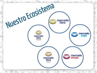 01 ¿QUÉ ES MERCADOSHOPS?